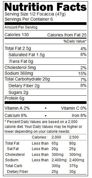 Jalapeño & Cheese Focaccia
