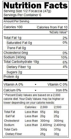 Tomato & Mushroom Focaccia